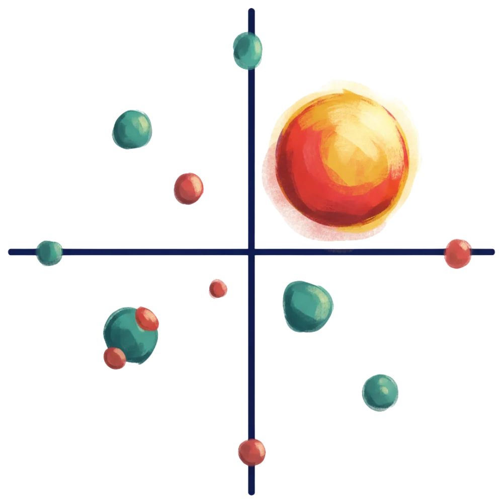 Brand Positioning & Messaging